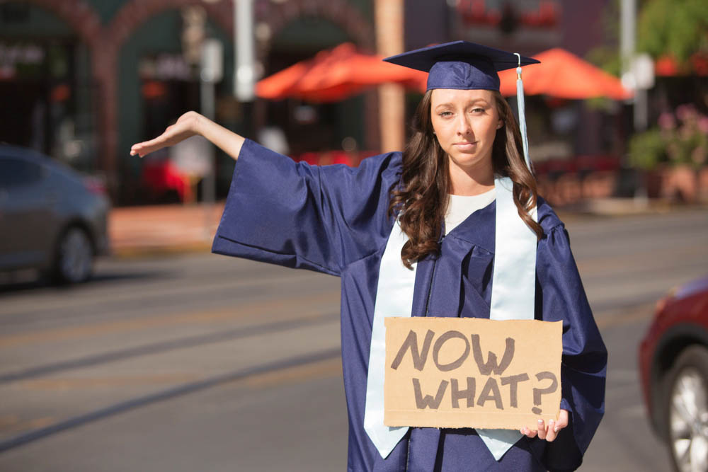 Student Loan Debt in Ontario